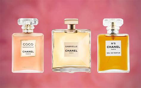 chanel lady perfume|Chanel perfume for young ladies.